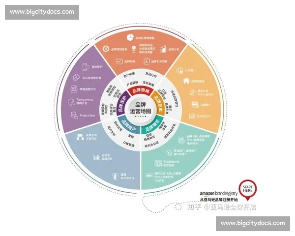 以体育营销为引擎驱动品牌增长与用户价值共创的新路径探索实践策略