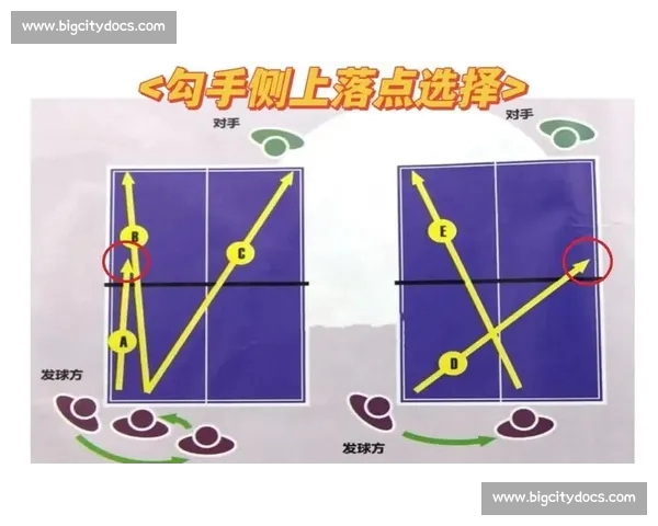 全面解析篮球后卫核心技巧与比赛节奏掌控能力系统提升之道实战